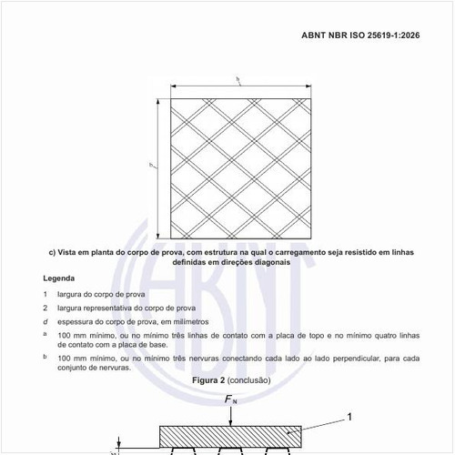 Quais são os modos de carregamento para núcleos estruturados?