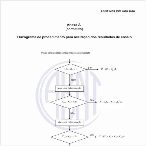 Qual é o fluxograma do procedimento para aceitação dos resultados de ensaio?