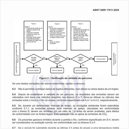 Como deve ser feita a verificação da validade do percurso?