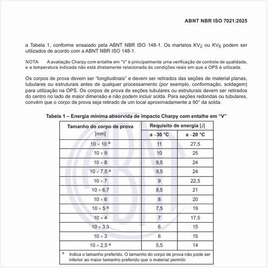 Qual é a energia mínima absorvida de impacto Charpy com entalhe em “V”?