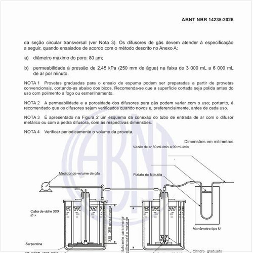 Quais são os equipamentos do ensaio de espuma?