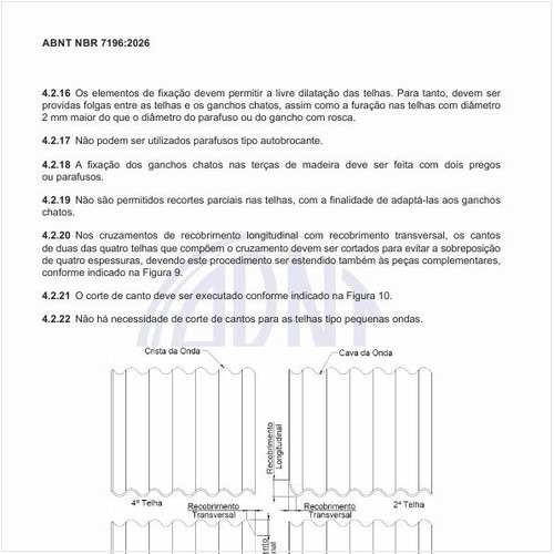 Qual é o esquema de execução do corte de canto das telhas?