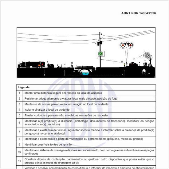 Como é um quadro esquemático de procedimentos do primeiro no local?