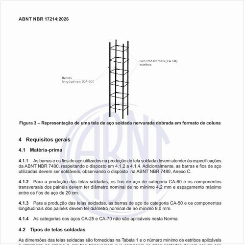 Como é uma representação de uma tela de aço soldada nervurada dobrada em formato de coluna?