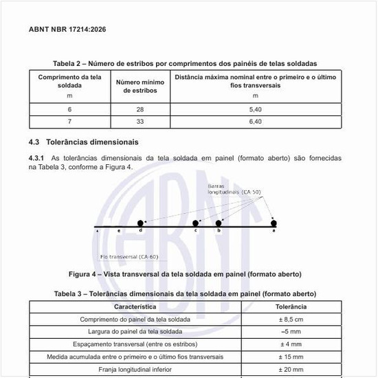 Qual é o número de estribos por comprimentos dos painéis de telas soldadas?