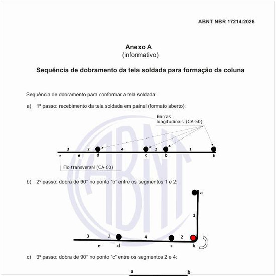 Qual é a sequência de dobramento da tela soldada para formação da coluna?