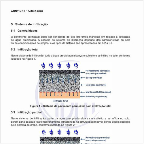 Como deve ser o sistema de pavimento permeável com infiltração total?