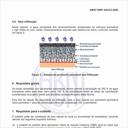 Como é o sistema de pavimento permeável sem infiltração?
