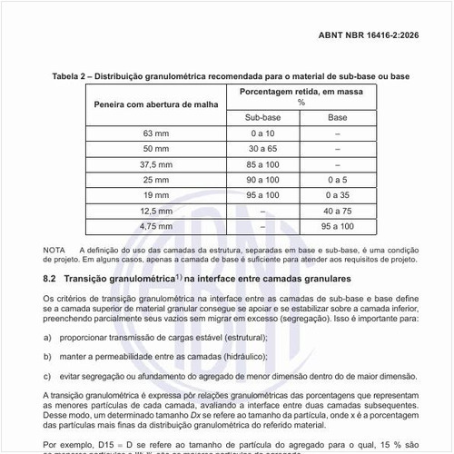 Qual é a distribuição granulométrica recomendada para o material de sub-base ou base?