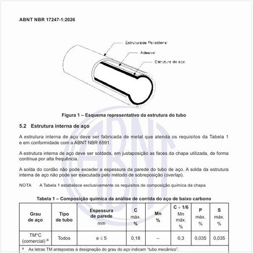 Como é o esquema representativo da estrutura do tubo?
