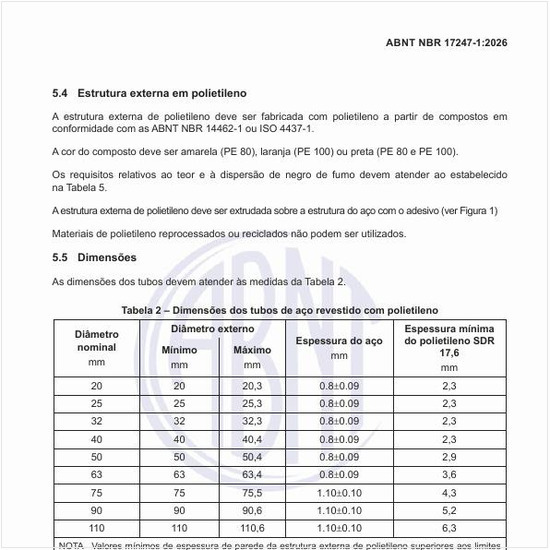 Quais devem ser as dimensões dos tubos de aço revestido com polietileno?