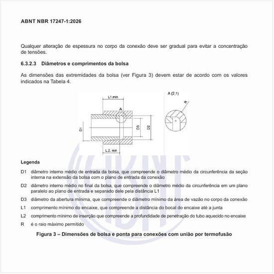 Quais são as dimensões das bolsas de conexões para união por termofusão?