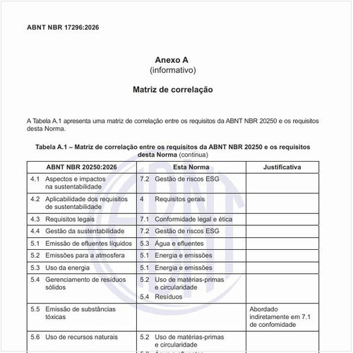 Como deve ser a matriz de correlação entre os requisitos da NBR 20250 e os desta norma?