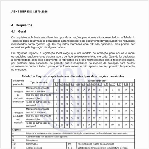 Quais são os requisitos aplicáveis aos diferentes tipos de armações para óculos?