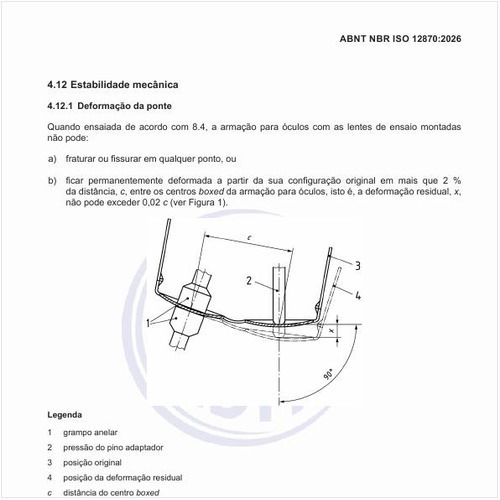 Como é a deformação permanente da ponte?