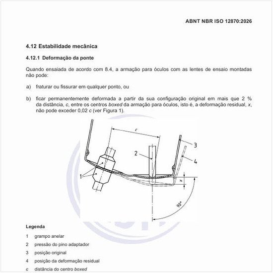 Como é a deformação permanente da ponte?