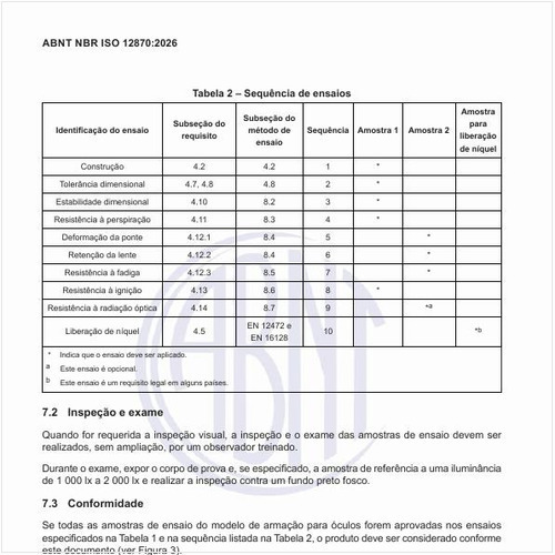 Como deve ser a sequência de ensaios?