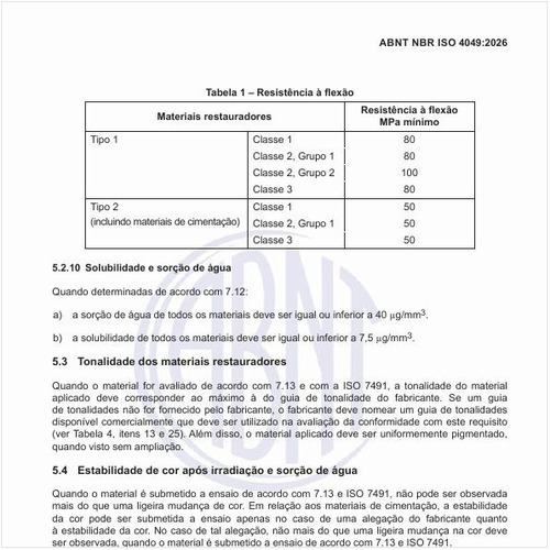 Qual é a resistência à flexão do produto?