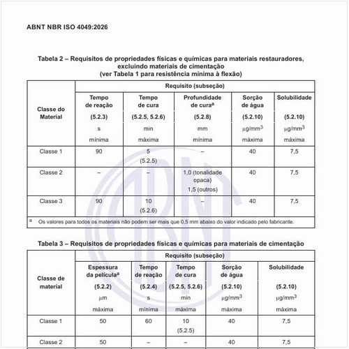 Quais são os requisitos de propriedades físicas e químicas para os materiais de cimentação?