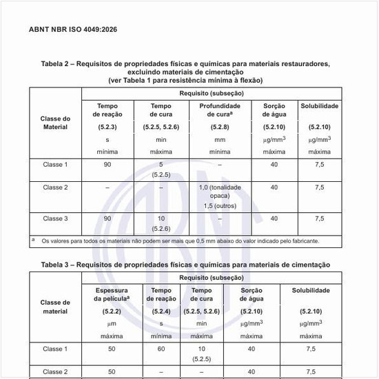 Quais são os requisitos de propriedades físicas e químicas para os materiais de cimentação?