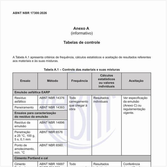 Quais os critérios para o controle dos materiais e suas misturas?