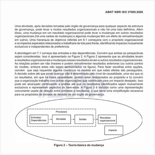 Como seria a teoria básica da mudança?