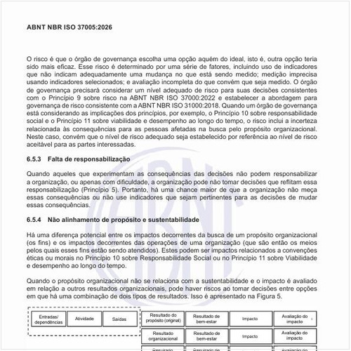 Como deve ser uma mistura de tipos de resultados organizacionais como base para a seleção de indicadores?
