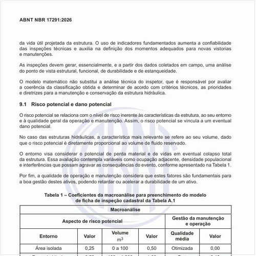 Quais são os coeficientes da macroanálise para preenchimento do modelo de ficha de inspeção cadastral da Tabela A.1 da norma?