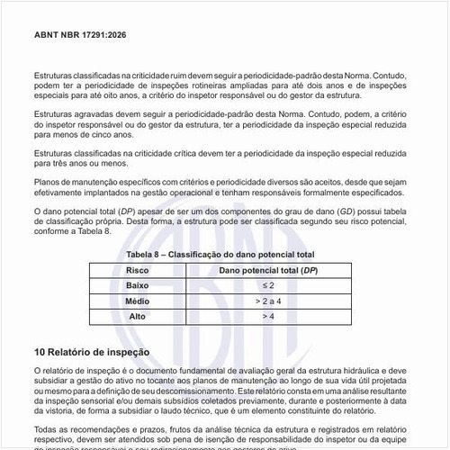 Qual é a classificação do dano potencial total?