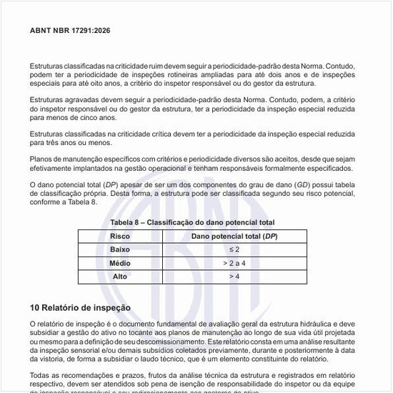 Qual é a classificação do dano potencial total?