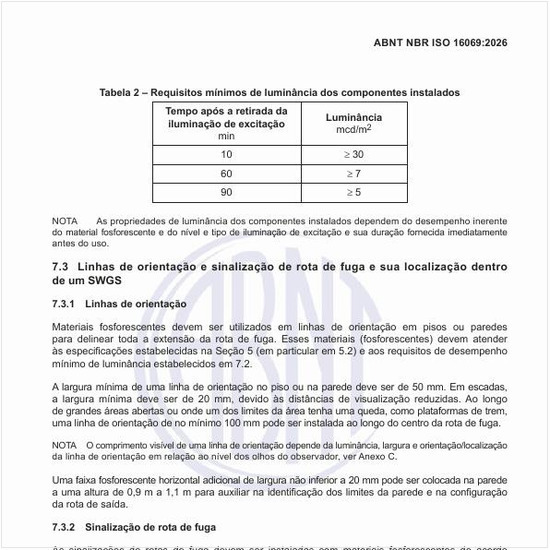 Quais são os requisitos mínimos de luminância dos componentes instalados?