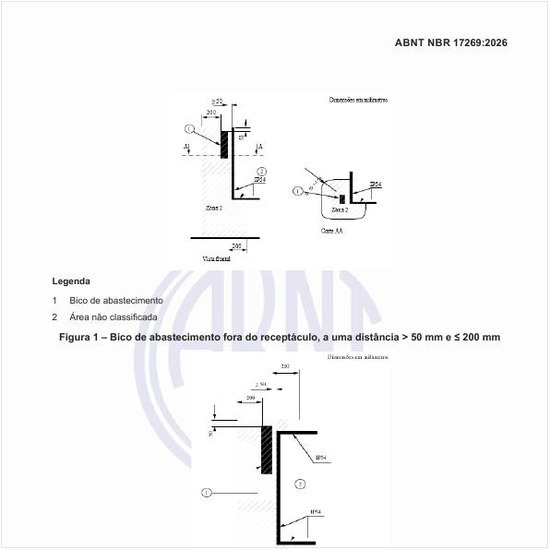 Como é o bico de abastecimento fora do receptáculo, a uma distância > 50 mm e = 200 mm?
