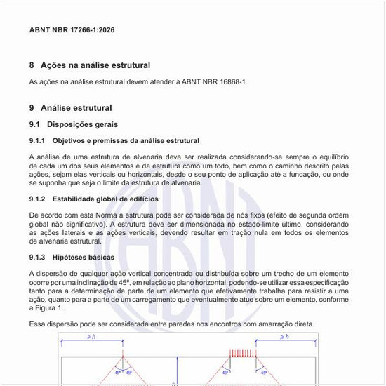 Como ocorre a dispersão das ações verticais?