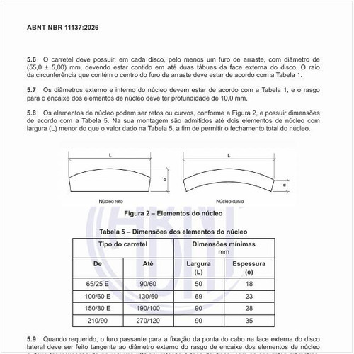 Quais devem ser as dimensões dos elementos do núcleo?