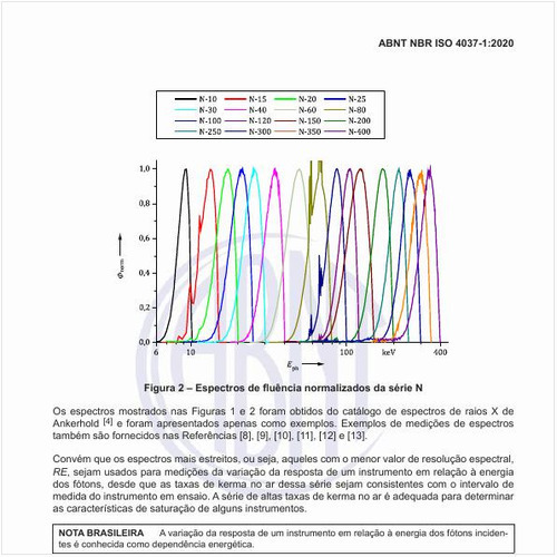 Quais são os espectros de fluência normalizados da série N?