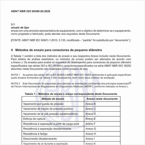 Quais os métodos de ensaio e o anexo correspondente deste documento?