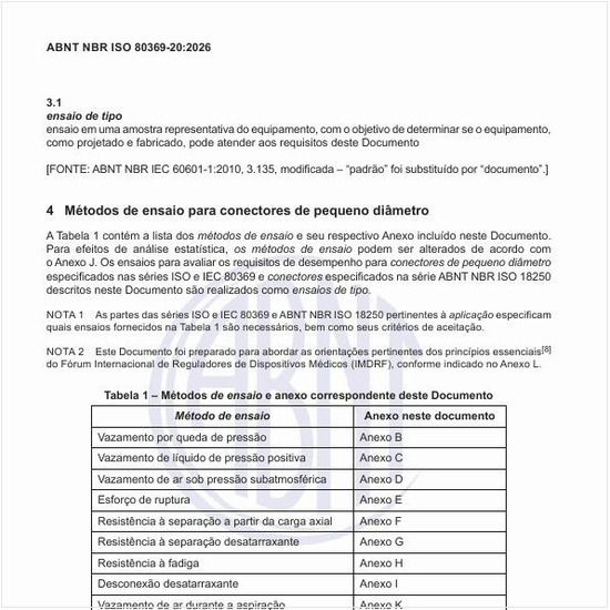 Quais os métodos de ensaio e o anexo correspondente deste documento?