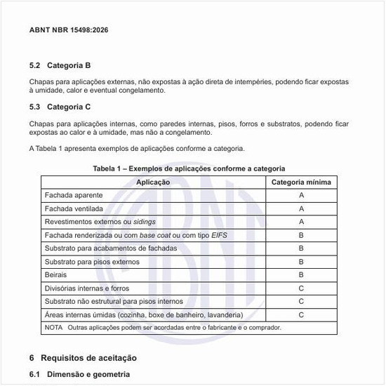 Quais são os exemplos de aplicações conforme a categoria?