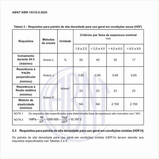 Quais os requisitos para os painéis de alta densidade para uso geral em condições secas (HDF)?