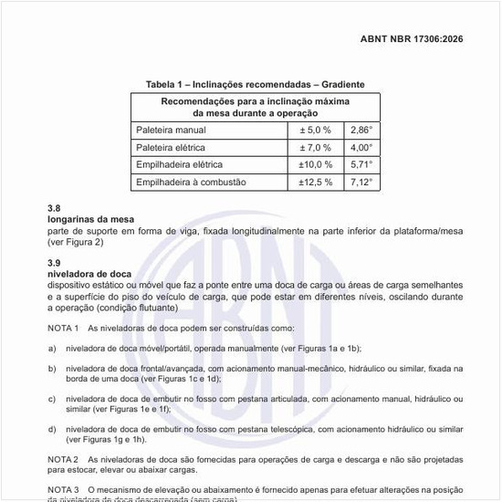 Quais são as inclinações recomendadas, gradientes?