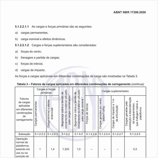 Quais são os fatores de cargas aplicadas em diferentes combinações de carregamento?