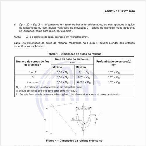 Quais são as dimensões do sulco da roldana?