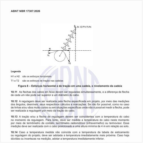 Quais são os esforços horizontal e de tração em uma cadeia, e o nivelamento da cadeia?