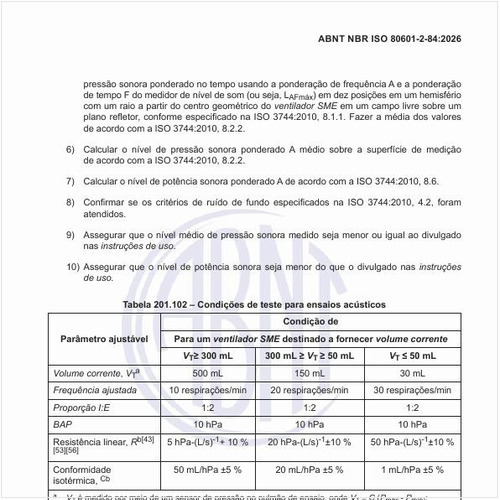 Quais são as condições de teste para os ensaios acústicos?
