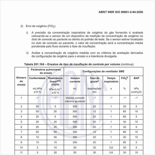 Quais os ensaios de tipo de insuflação de controle por volume?