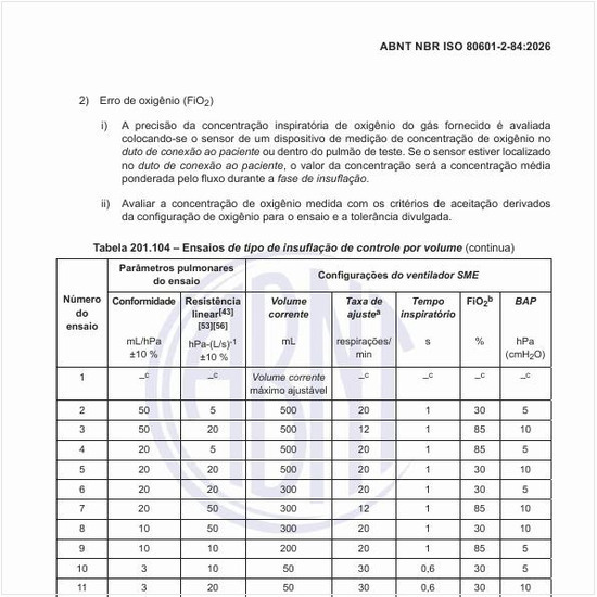 Quais os ensaios de tipo de insuflação de controle por volume?