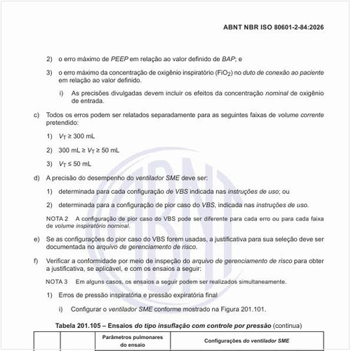 Quais os ensaios do tipo insuflação com controle por pressão?