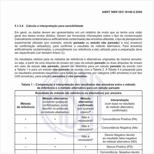 Como é uma comparação e interpretação dos resultados das amostras entre o método e referência e o método alternativo para um estudo pareado?