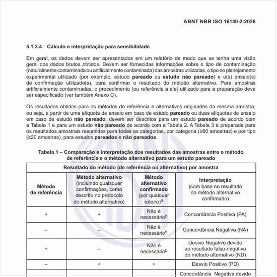 Como é uma comparação e interpretação dos resultados das amostras entre o método e referência e o método alternativo para um estudo pareado?