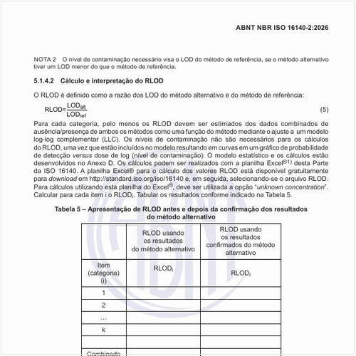 Como é uma apresentação de RLOD antes e depois da confirmação dos resultados do método alternativo?